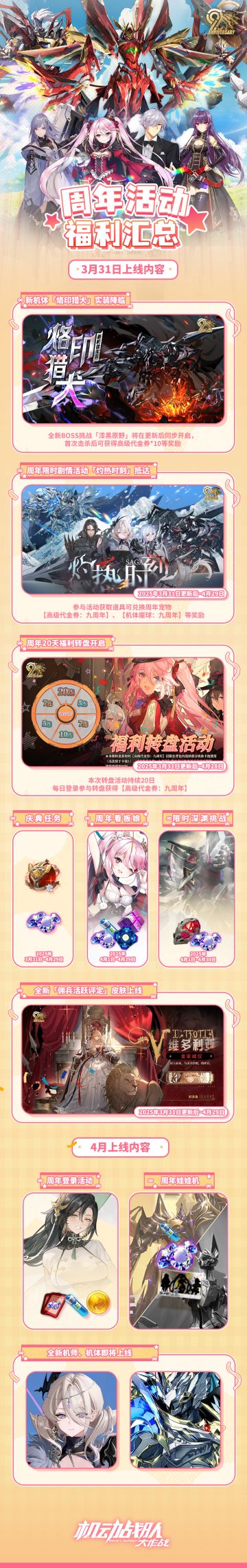 周年活动福利内容一览