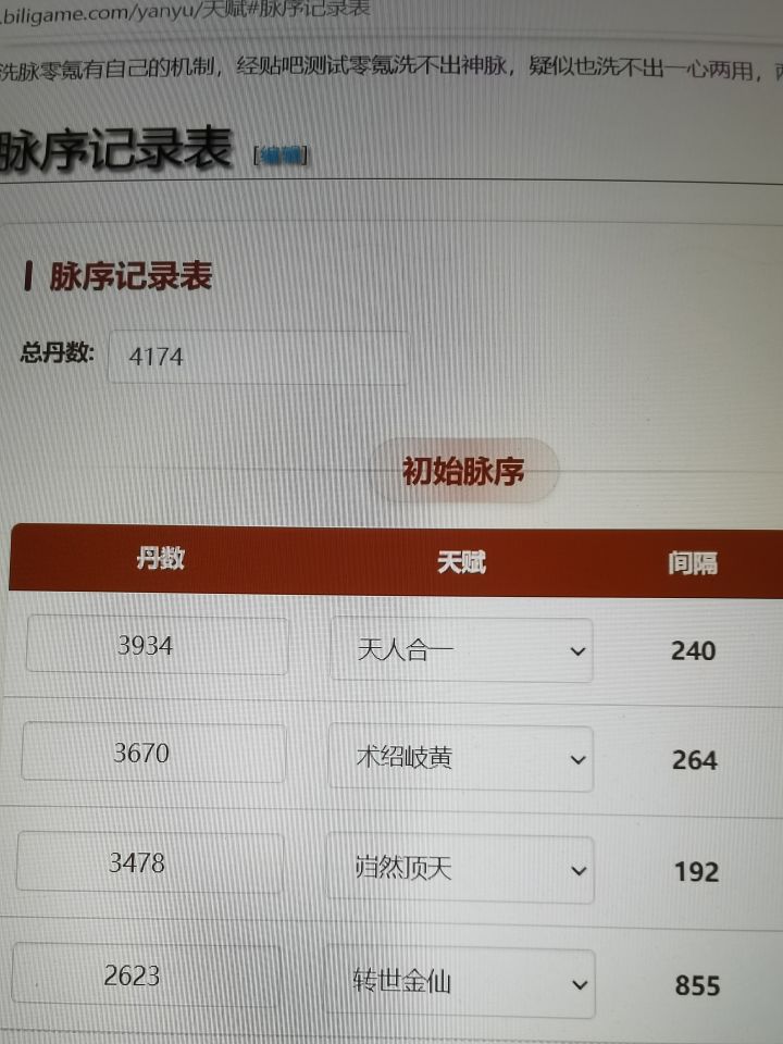 大佬们我主角这脉序值的洗吗截图