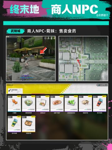 【终末地】商人NPC整理
