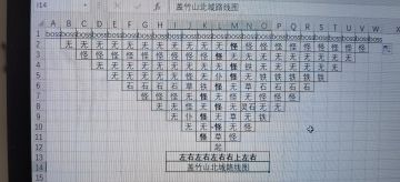 图二刷金路线图