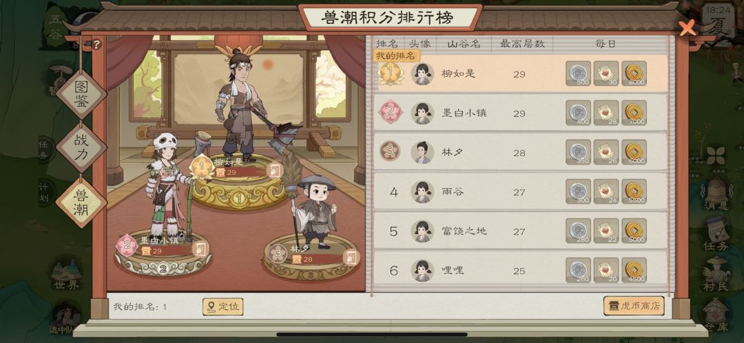 偷到榜了 1
