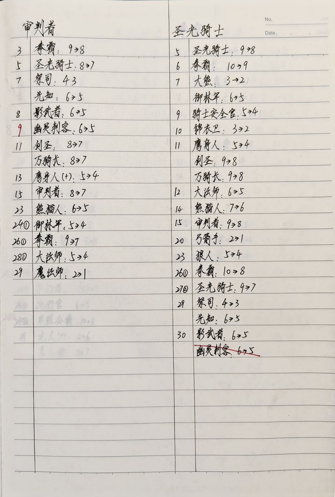 米拉奇减刀更新 4