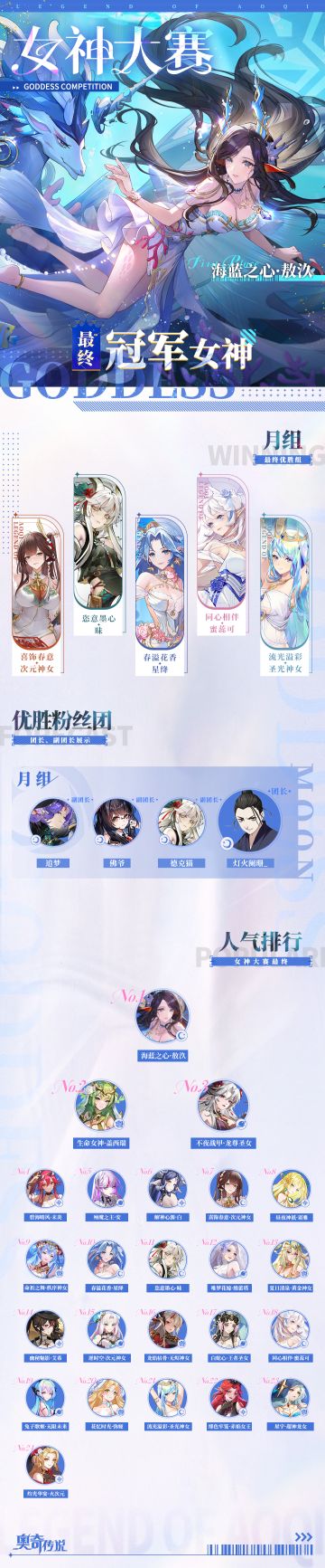 //女神大赛结果公布——