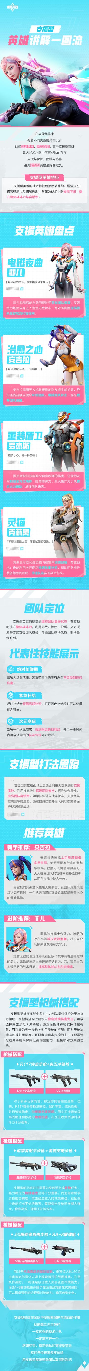 英雄讲解一图流丨支援英雄篇
