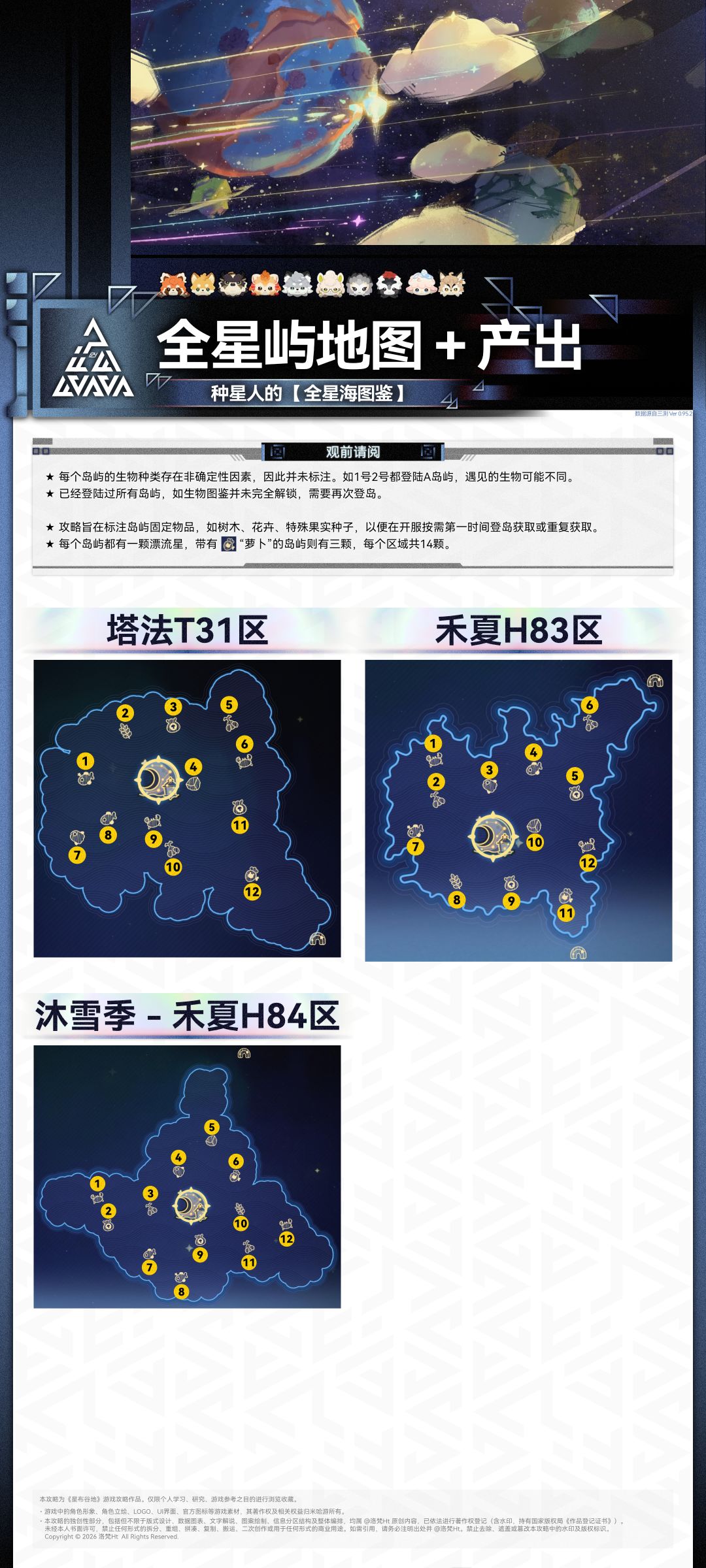 【星布谷地】🌏全星屿地图+固定产出大全 1