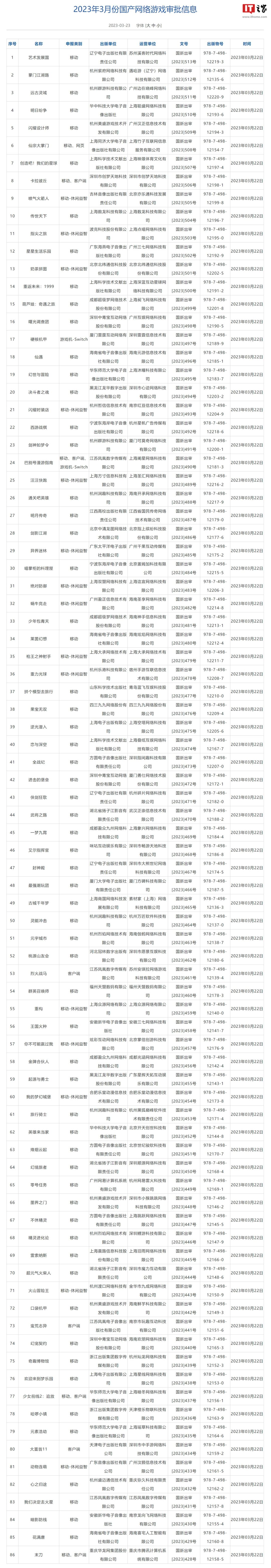 过审了家人们 1
