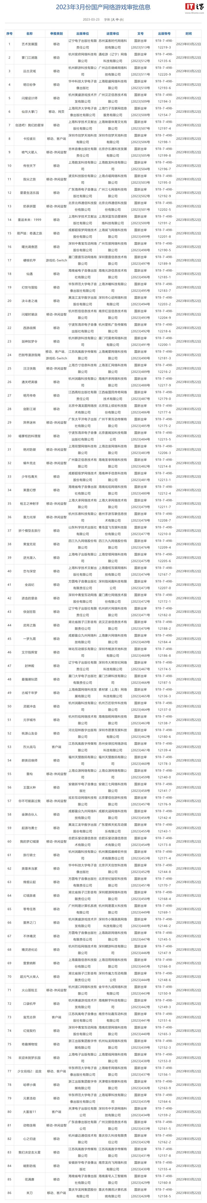过审了家人们截图
