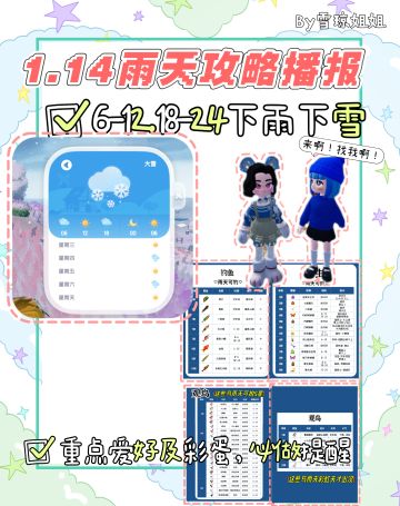 1.14雨天下雪天全攻略