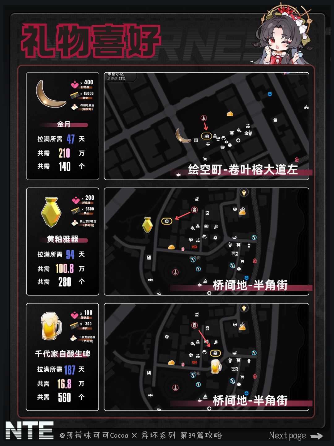 【异环】卡池复刻，老板娘浔养成配队攻略 6