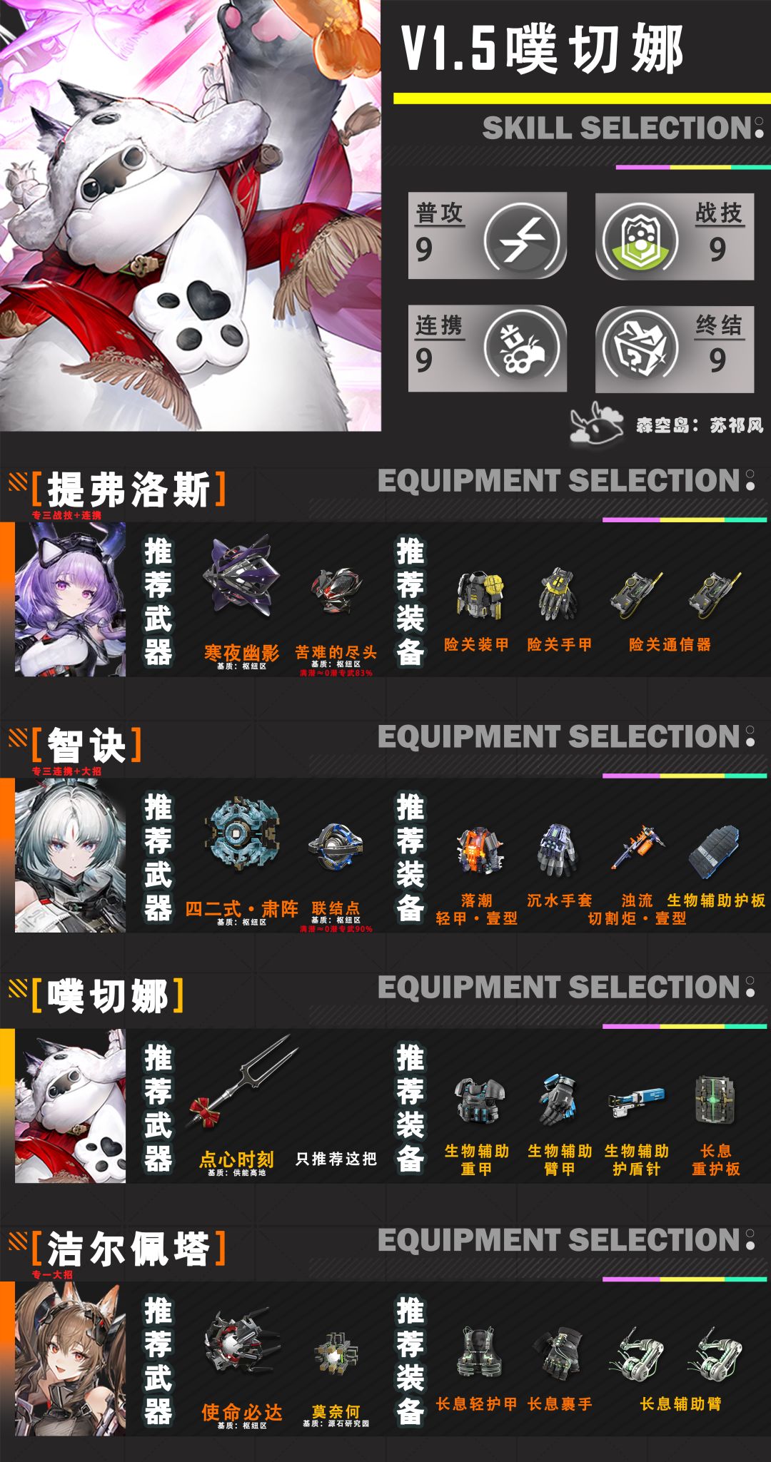 【噗切娜】V1.5四人配装一图流 1