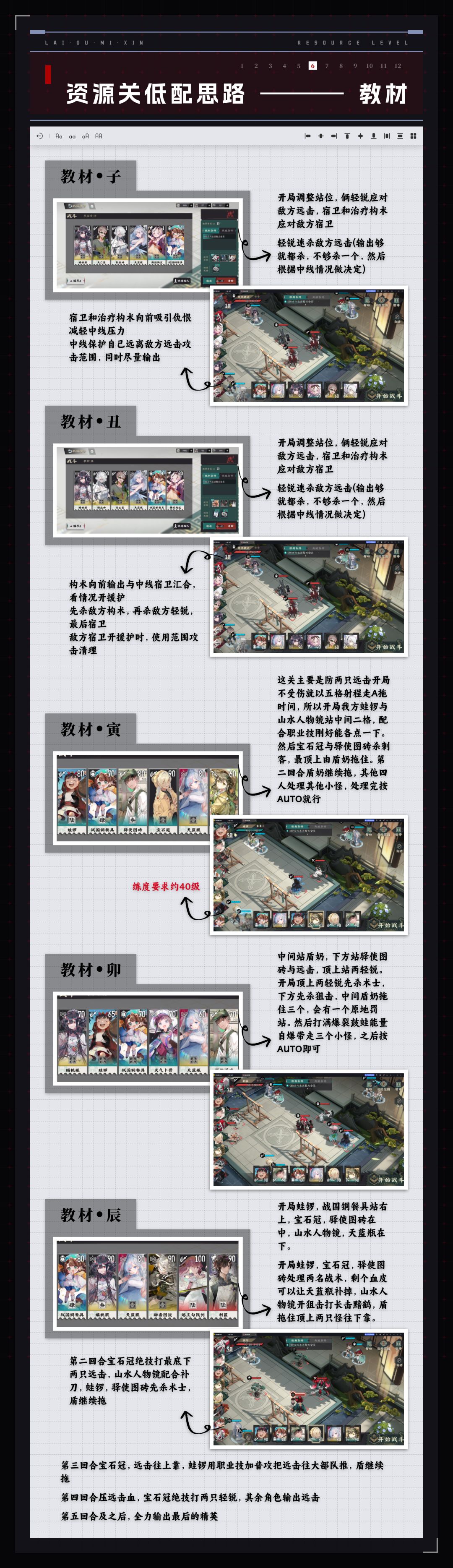 物华弥新演训低配攻略一图流! 1