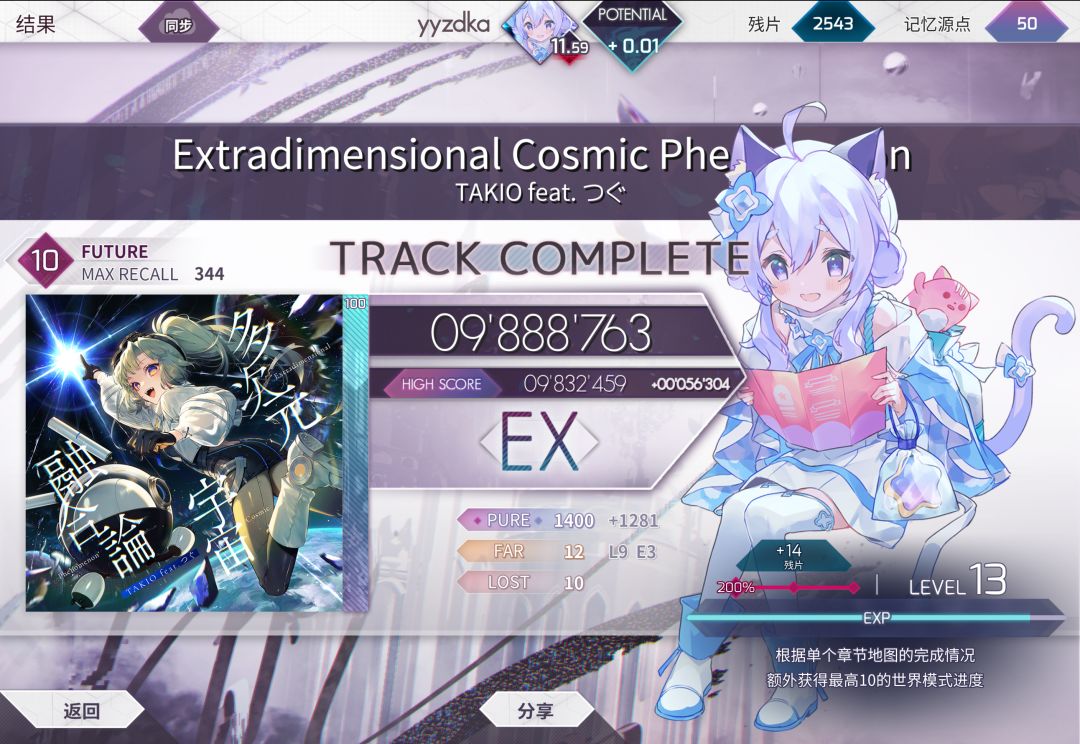 +0.01 1