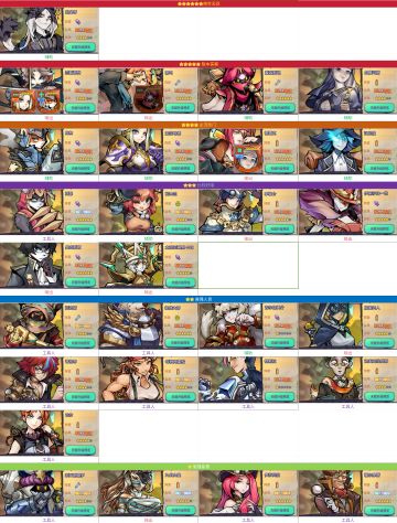 【定澜攻略】卡片强度梯度排行第二期