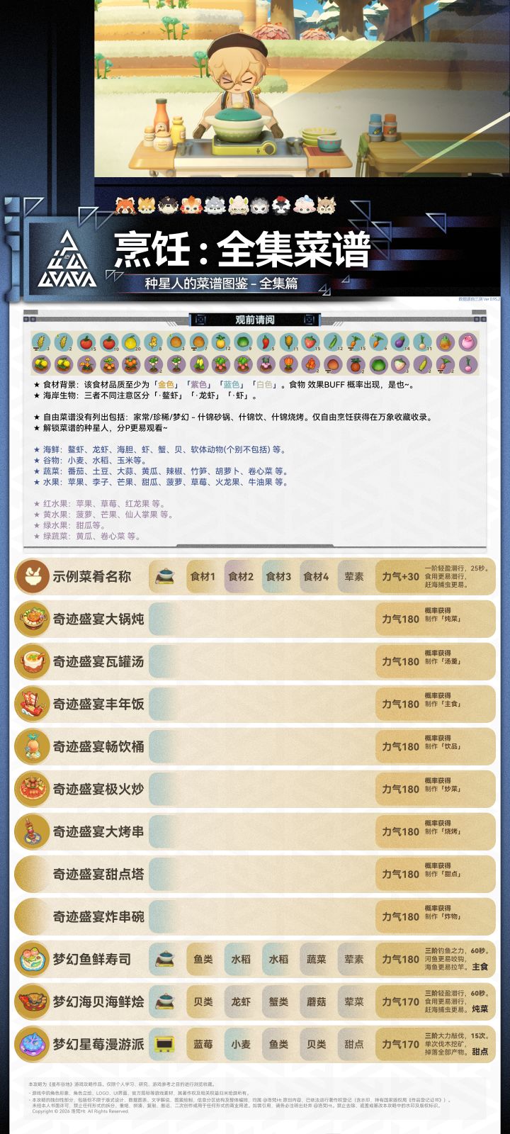 【星布谷地】🔥烹饪菜谱 “全集篇”截图