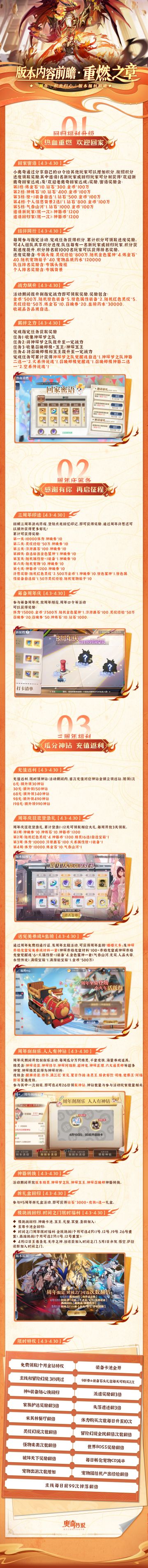 新版本玩法前瞻|炽炎归心