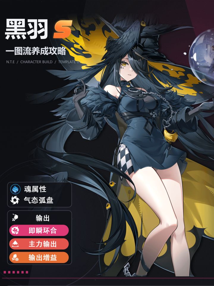 「异环」黑羽｜角色培养一图流攻略截图