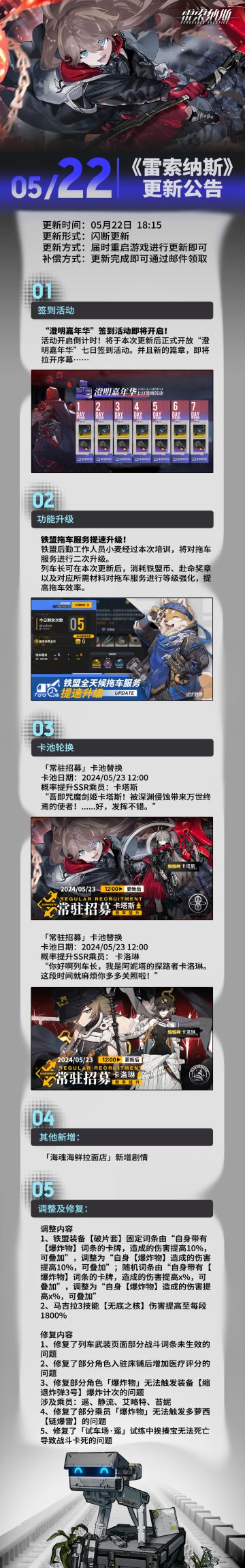 《雷索纳斯》5.22闪断更新公告