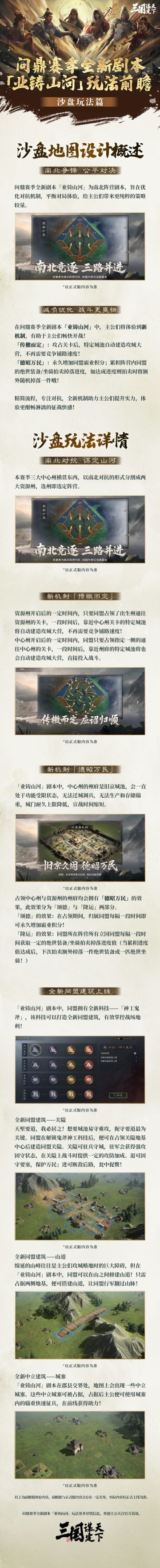 问鼎赛季全新剧本「业铸山河」前瞻介绍---沙盘玩法篇
本赛季将开启问鼎赛季全新剧本「业铸山河」，诚邀主公们踏入全新热血战场, 运筹帷幄间开疆拓土，谋定山河！
今天乔妹给大家带来——问鼎赛季全新剧本「业铸山河」丨前瞻介绍-沙盘玩法篇！