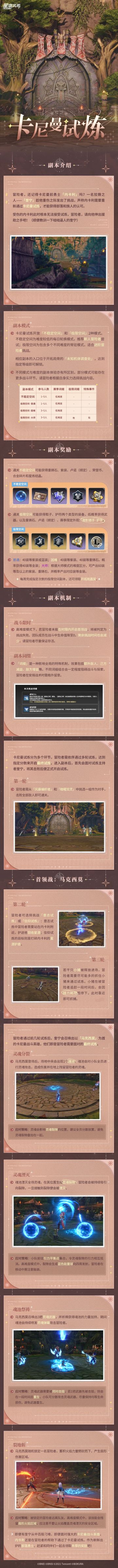 挑战副本丨卡尼曼试炼战斗情报