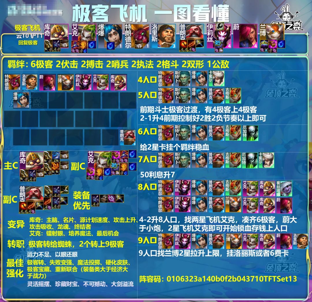 铲巅最新王者局阵容统计!想吃分无脑玩乌鸦 3