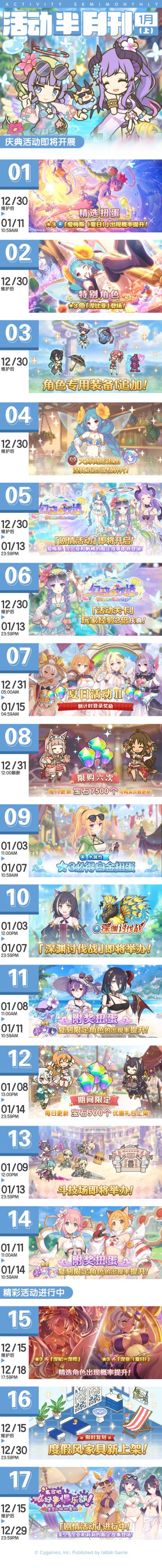 一月上旬常规活动开展预告