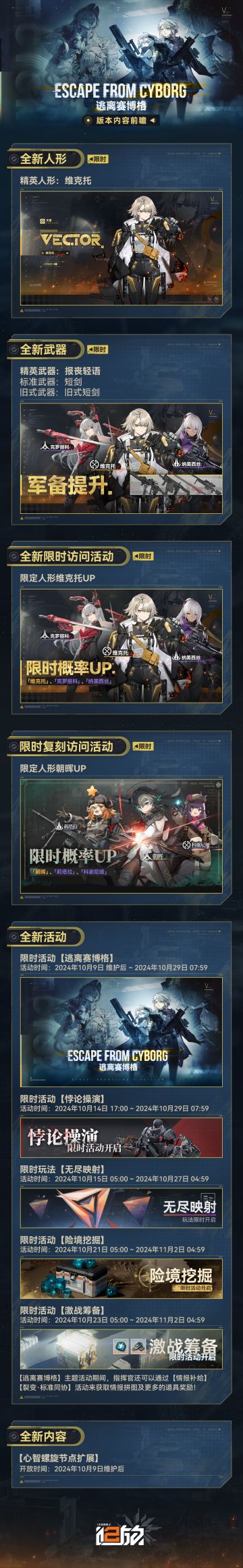 【全新版本】「逃离赛博格」版本内容前瞻