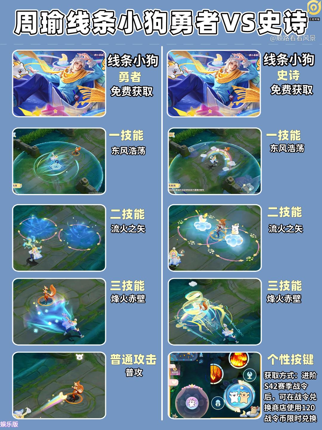 第一次这么直观认识到周瑜勇者和史诗的区别 1