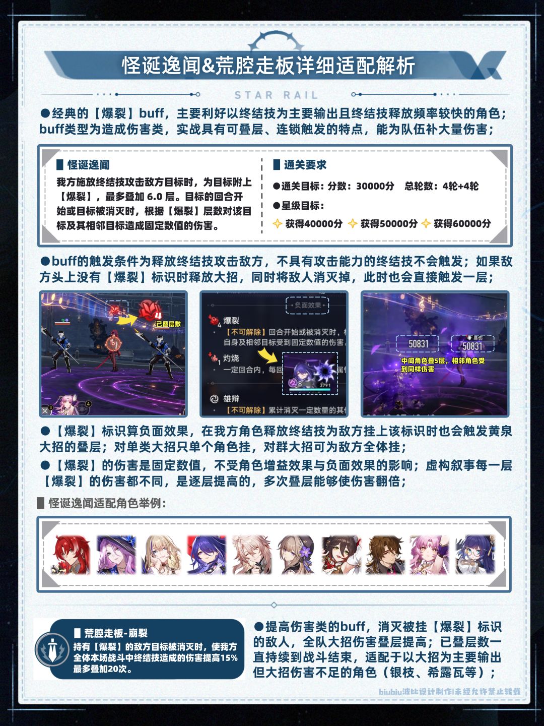 【V2.4攻略】虚构叙事欺人虚言通关一图流 3
