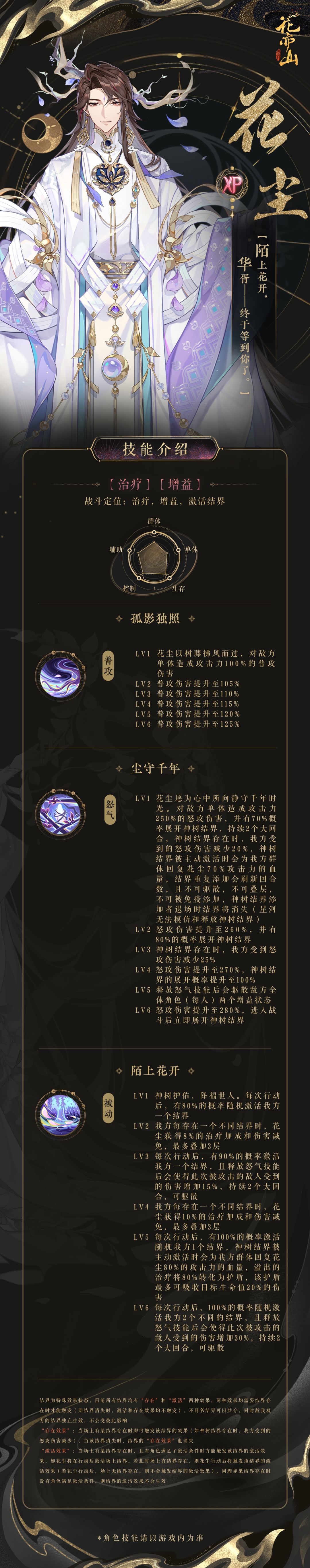 片羽空花|新名士信息公开:花尘 3
