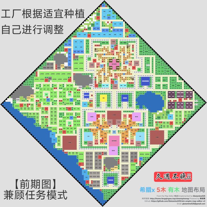 【希腊-西方文明 五木有木(已完善)】五木无木也能用截图