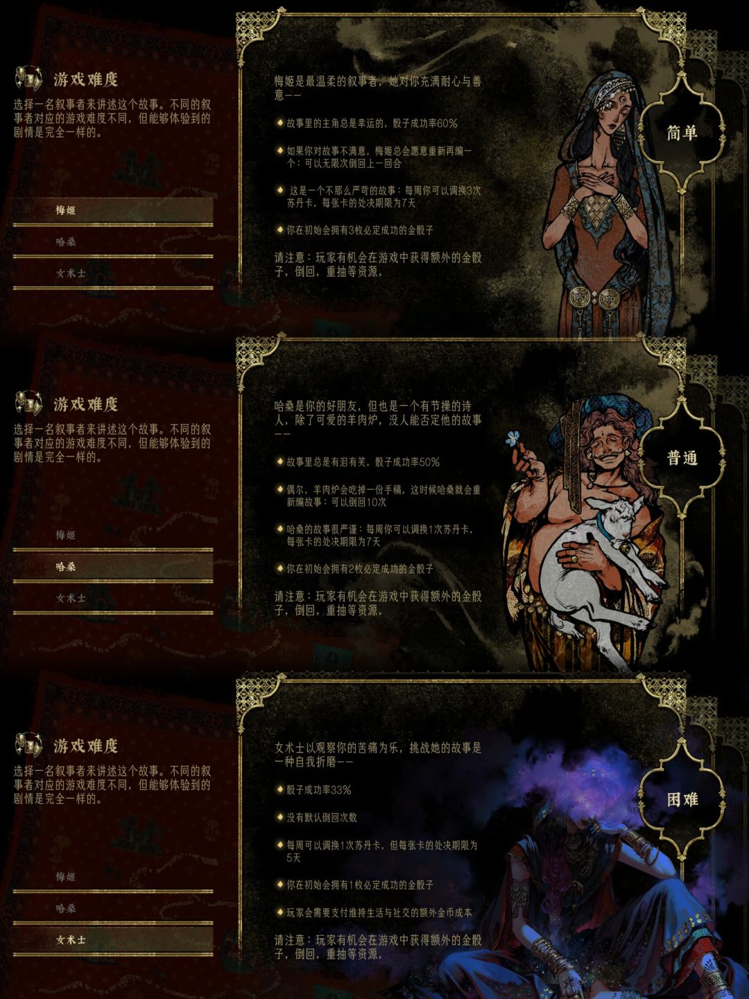 当暴君走狗⚠️《苏丹的游戏》专治道德标兵 2