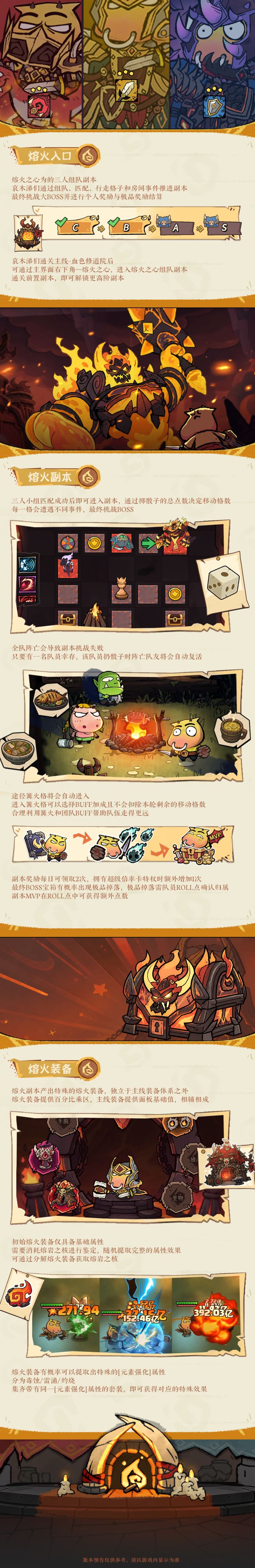 【版本情报】爆菊小队集结!组队玩法即将上线,全新装备鉴定玩法截图