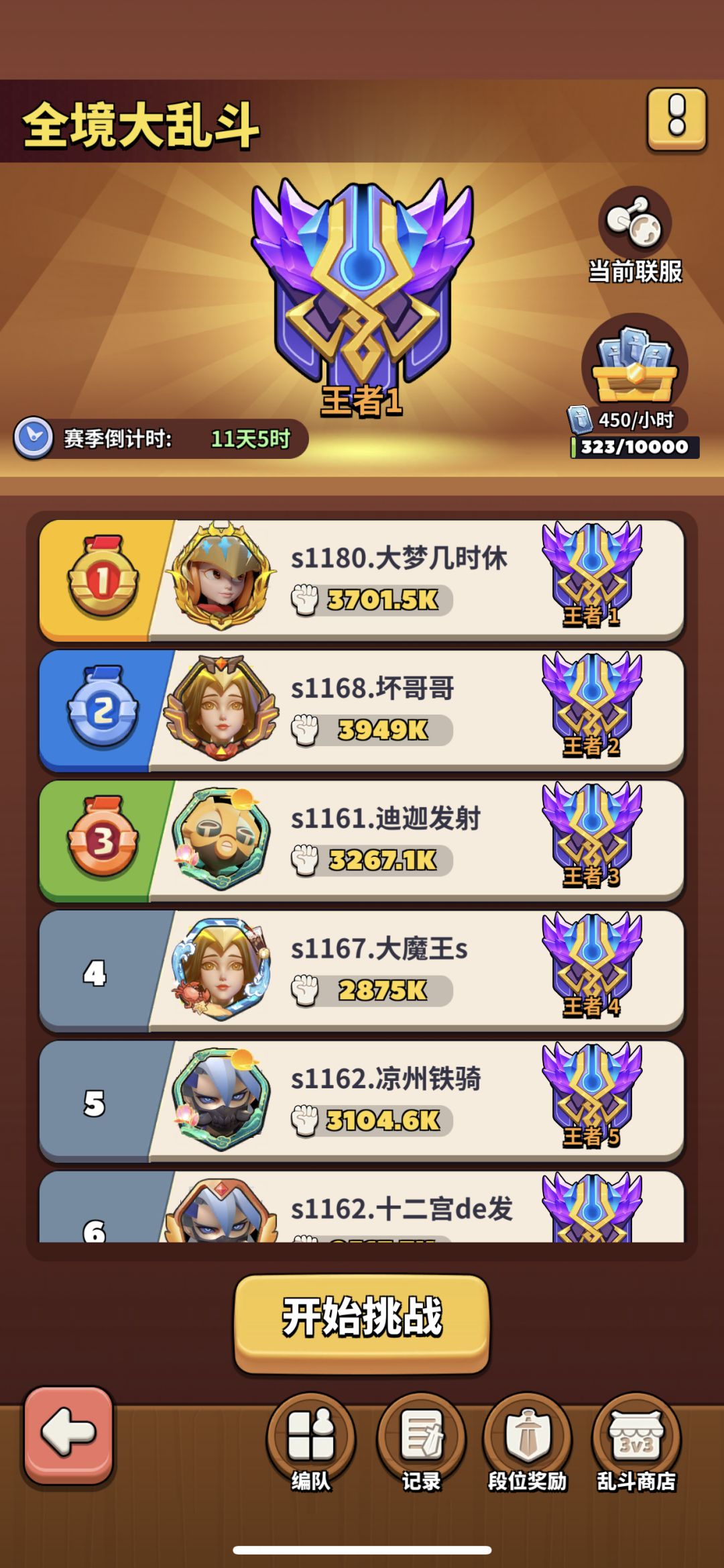 【极限觉醒32天】核心推图+boss 10