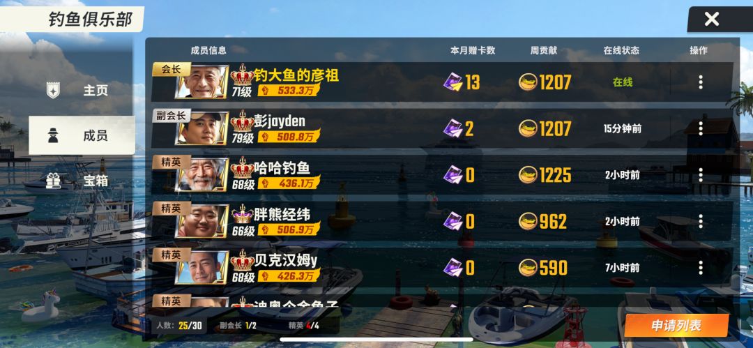 部落快来几个一起钓鱼的小伙伴~ 2