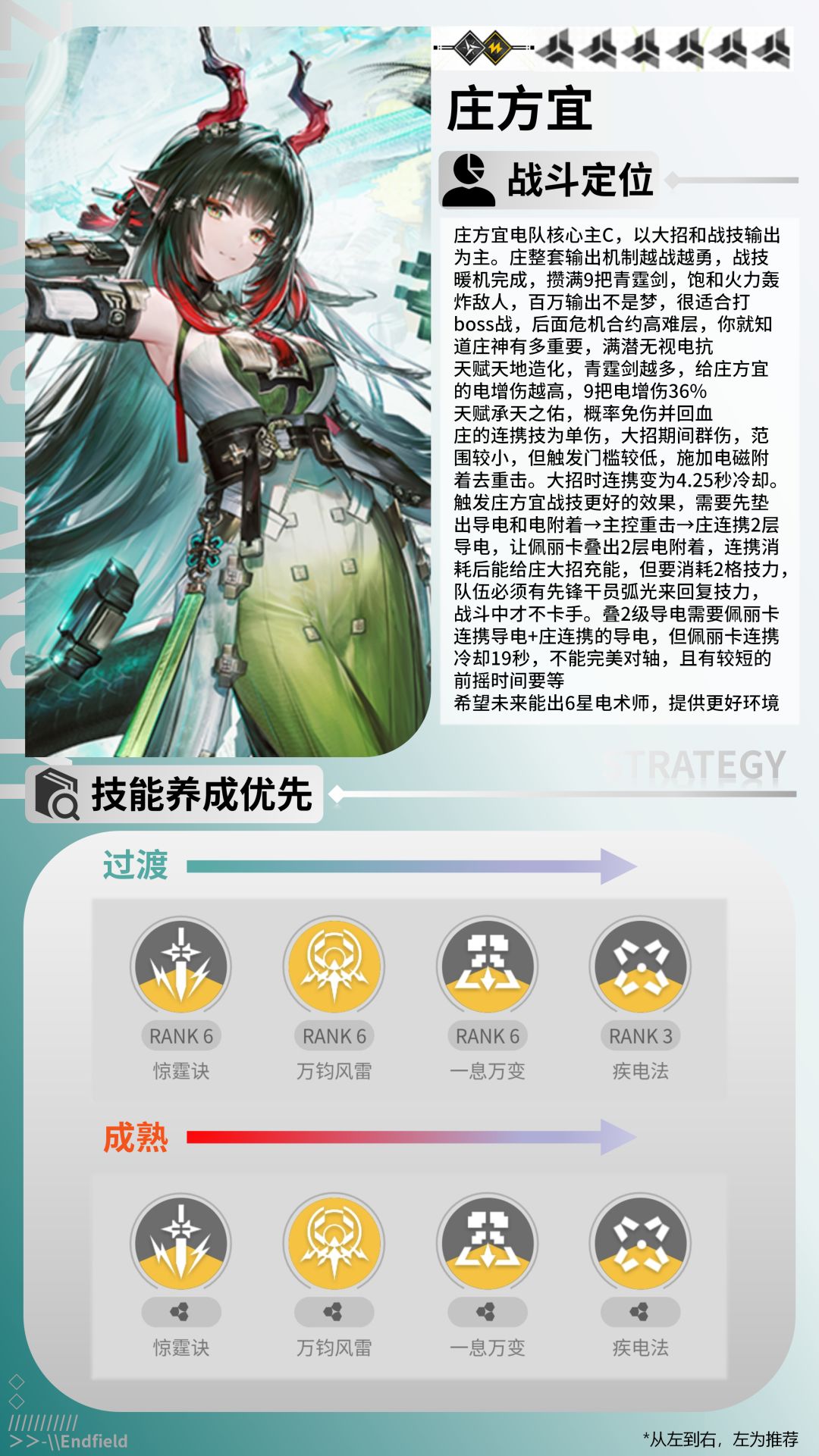 庄方宜核心攻略/配队/配装/技能/出招/武器截图