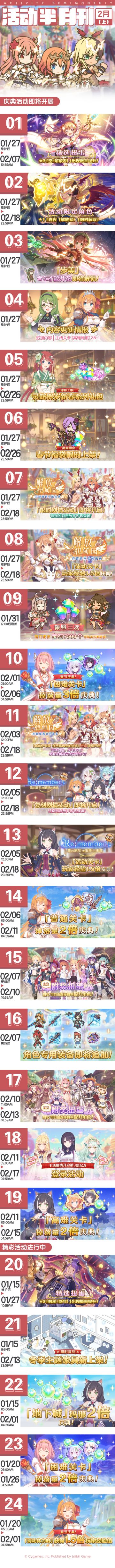 二月上旬常规活动开展预告