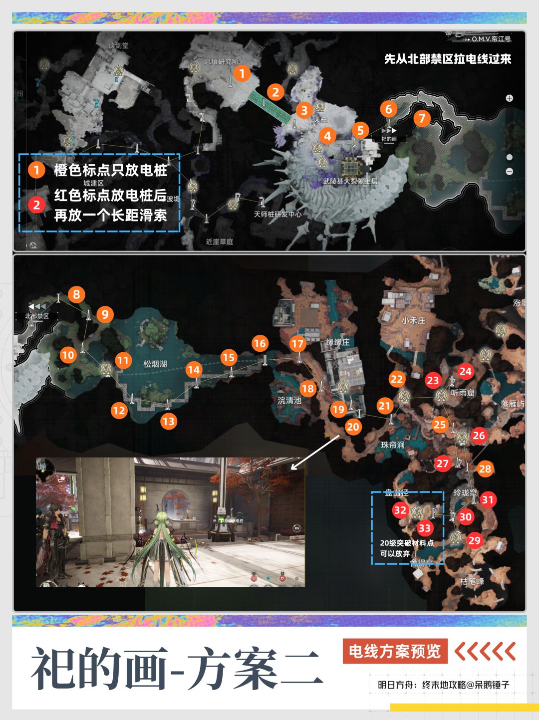 祀的画拉电线同时放滑索,一次搞定! 3