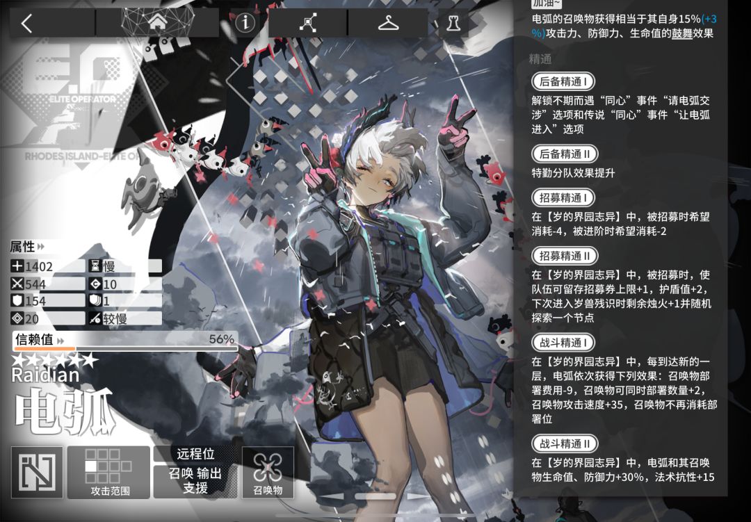 毕业啦 2