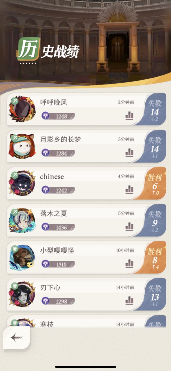 pvp波尼怎么站位的?我几乎都输截图