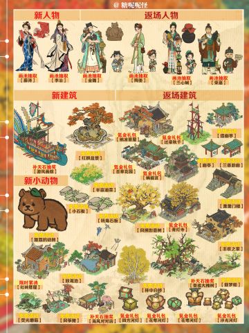 今日起（11月14日）江南百景图活动一览图