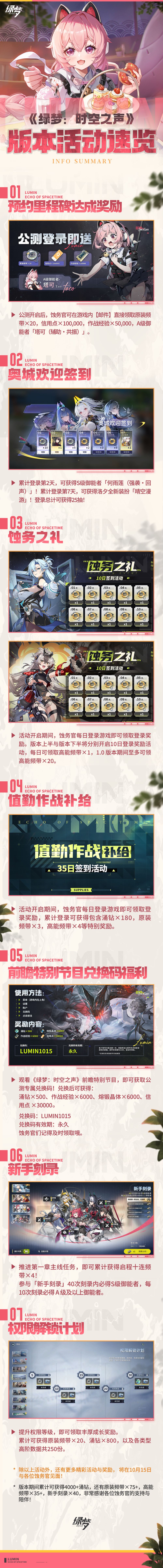 绿梦公测福利再爆!签到送S、皮肤等 2