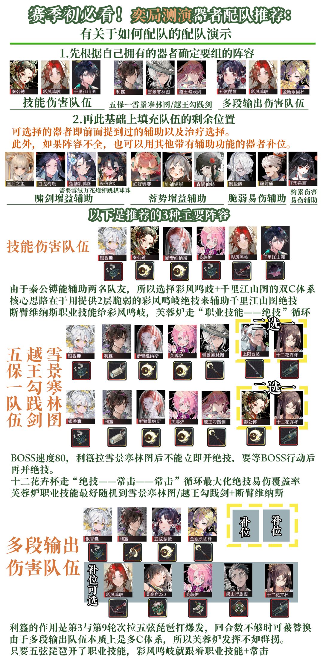 【物华弥新】弈局测演器者配队推荐 3