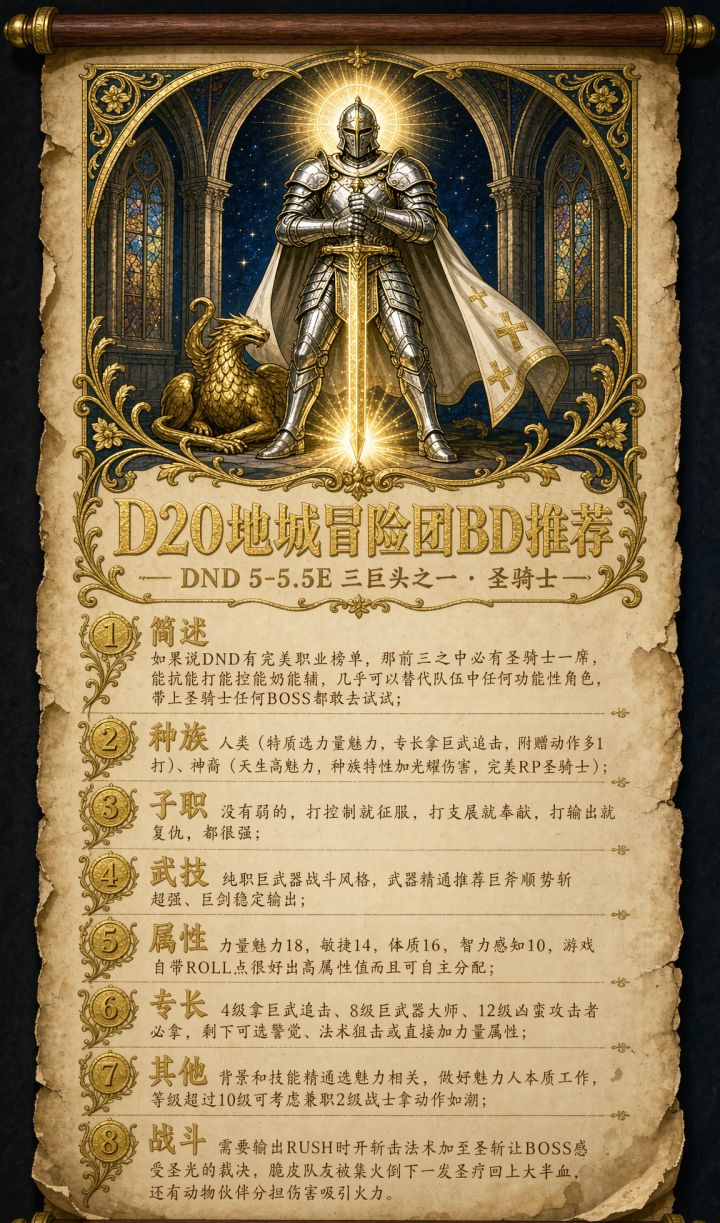 【D20地城冒险团BD推荐】截图