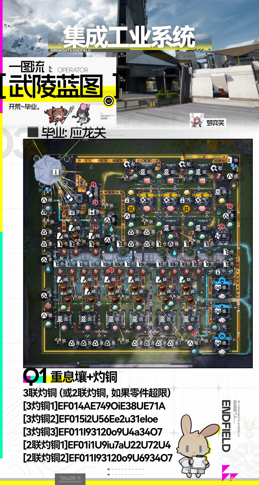 【武陵蓝图】从开荒到毕业 12