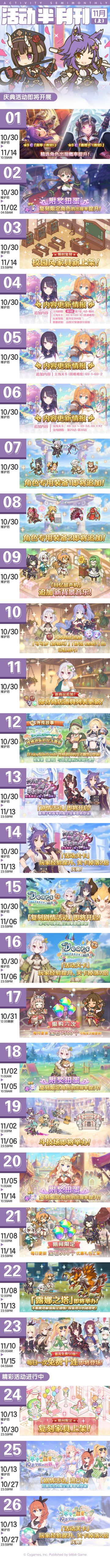 十一月上旬常规活动开展预告