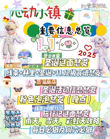 1.1硬核重要信息总览攻略