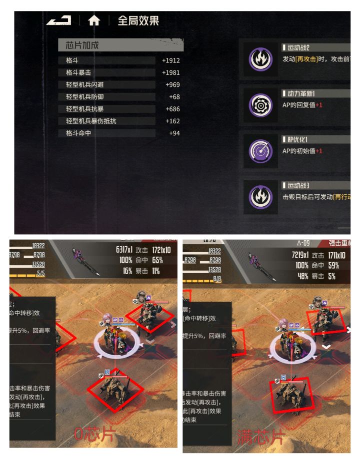 一图,说明芯片属性转化率。只改变芯片满0截图