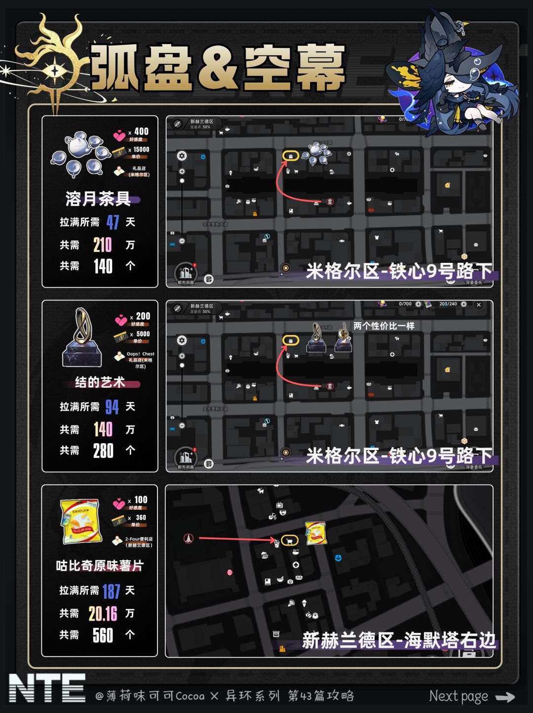 【异环】0觉就有瞬环合！黑羽养成配队攻略 5