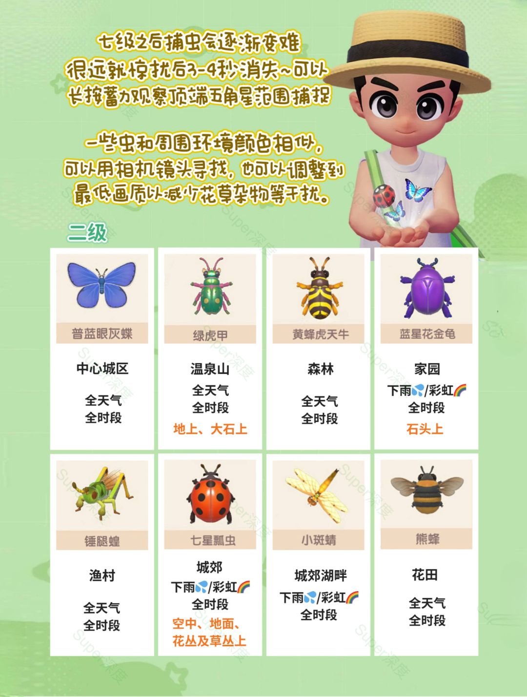 心动小镇1-12级捕虫地点详解攻略(上) 2