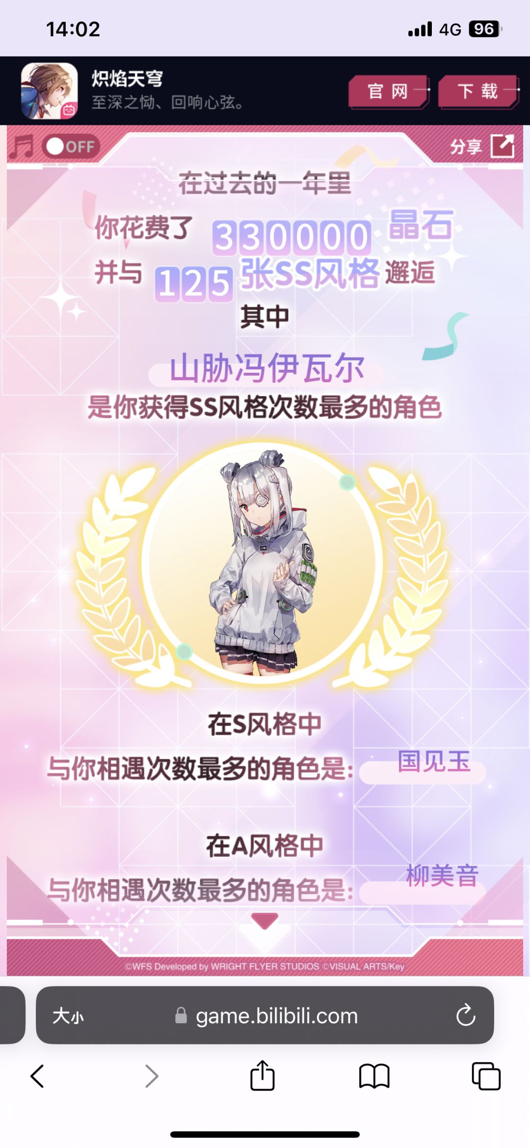 一周年总结 2